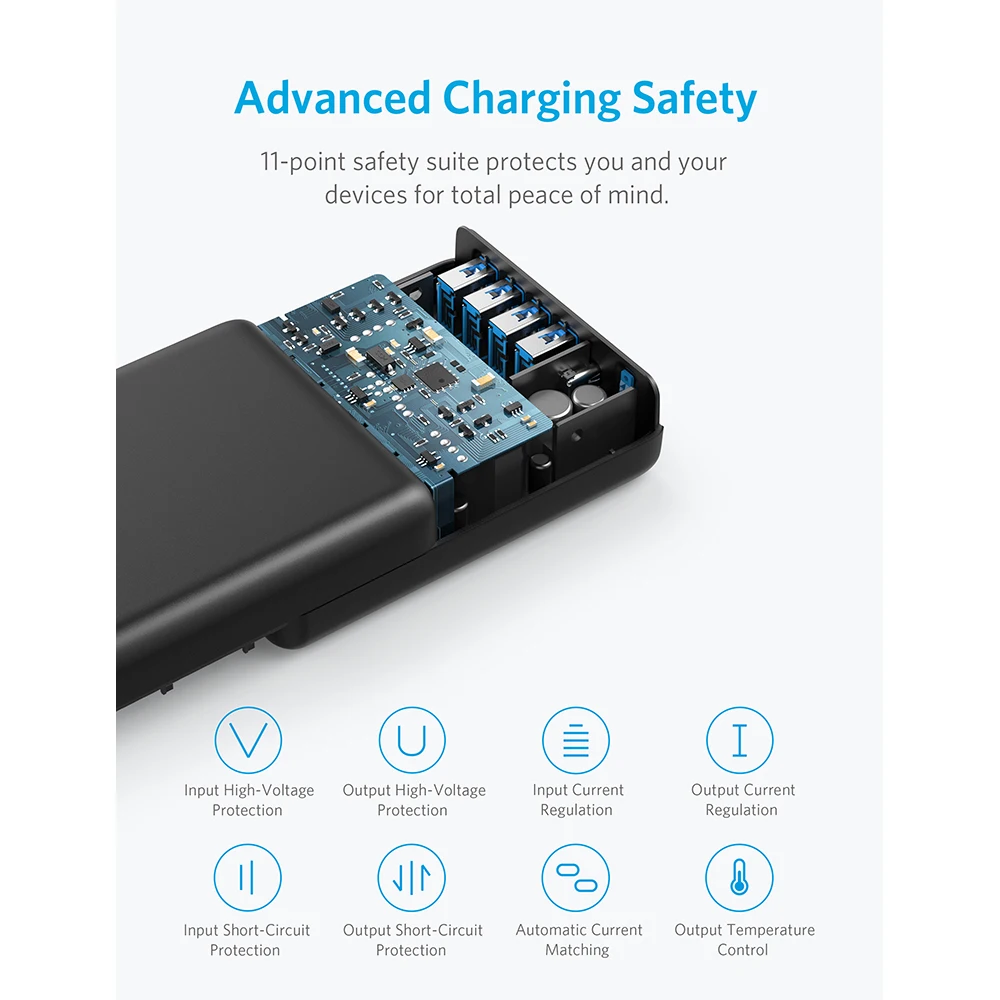 Anker USB C Premium 60W 5-Port Desktop Charger