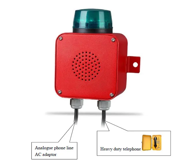 Weatherproof Telephone Alarm Sunder (1)