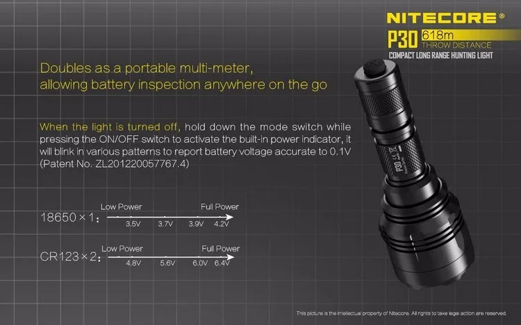 NITECORE P30 5 режимов CREE XP-L HI V3 светодиодный светильник-вспышка 1000 лм большой дальности 618 м на 18650 Аккумулятор для охотничий фонарь, поисковый светильник