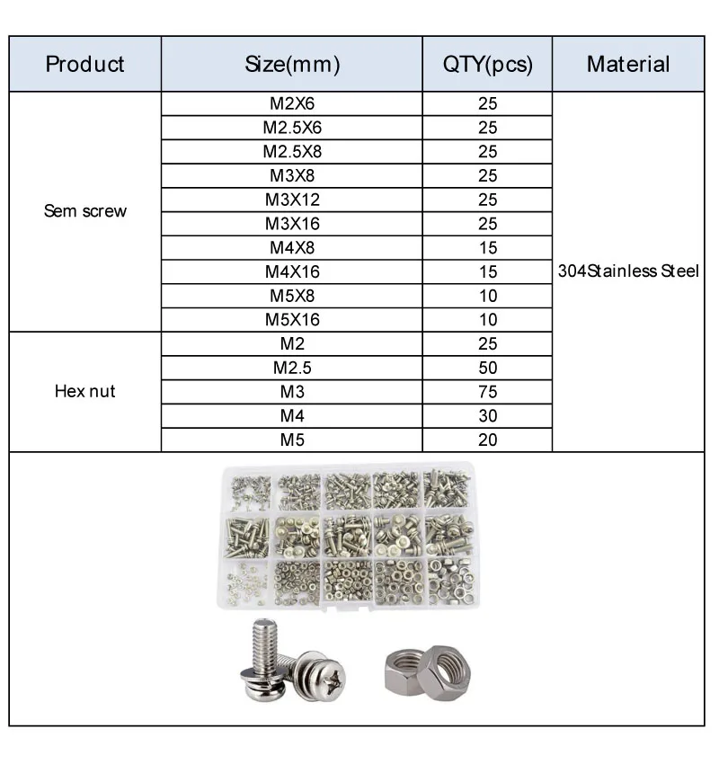 Phillips крестообразная Встраиваемая сковорода с круглой головкой машинный винт метрический Sem болт гайка набор Ассортимент Набор 304 нержавеющая сталь M2 M2.5 M3 M4 M5