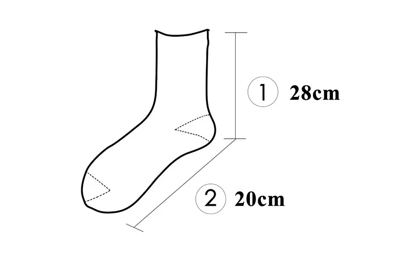 b (1)