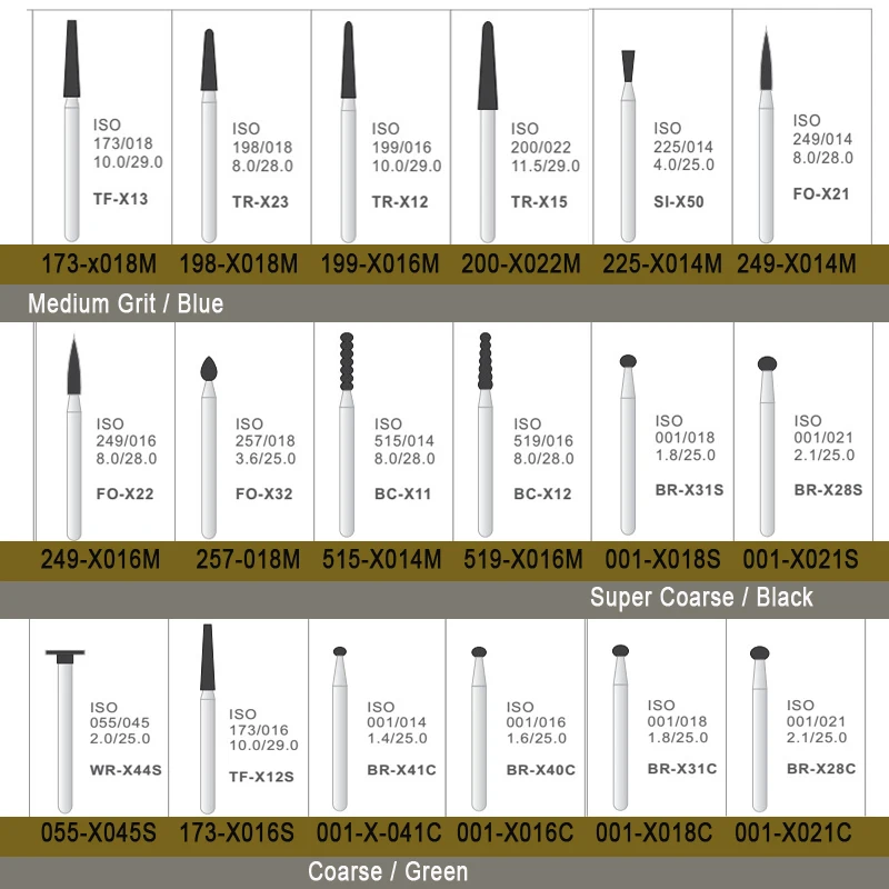 10pcs/lot Dental burs names for teeth polishing full shapes and grits