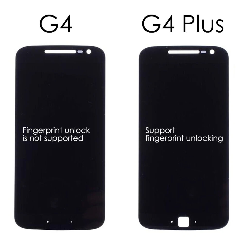 5 &quotОригинальный ЖК дисплей для Motorola Moto G4 Plus дигитайзер сенсорного экрана с