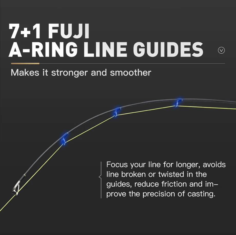 Спиннинговое удилище JOHNCOO Fuji A, кольца, действительно быстрое действие, 7-28 г, тест 40 т, Toray, карбоновый светильник, вес 132 г, рыболовная трость