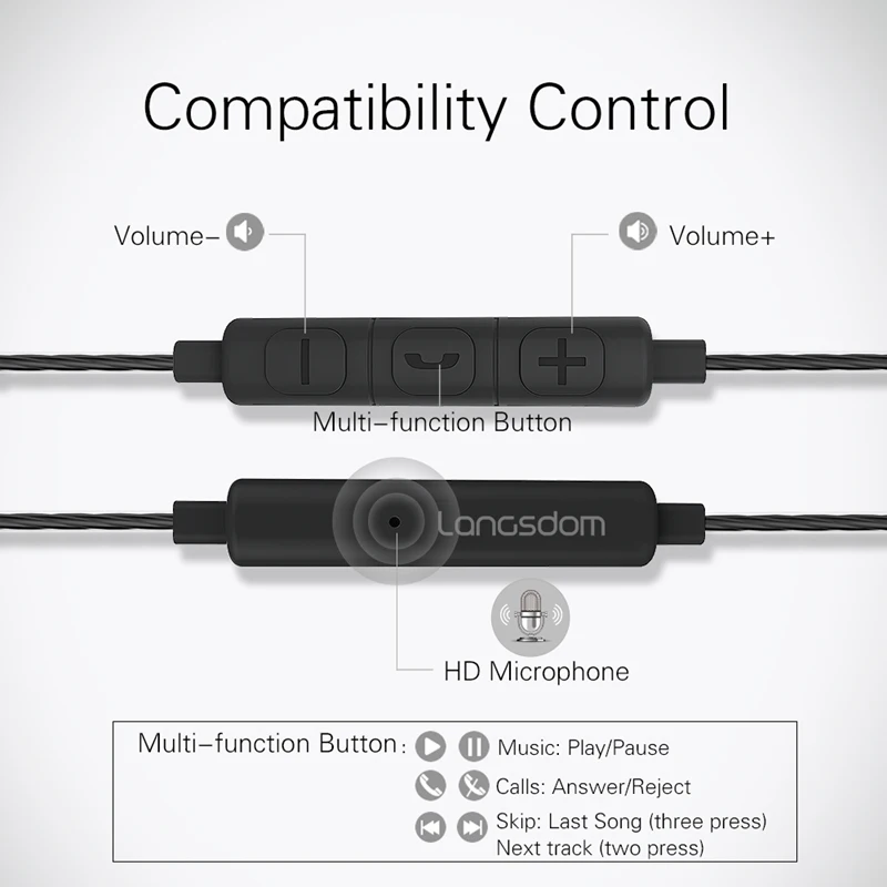 Langsdom номер Super Bass спортивные наушники Dual Driver с микрофоном стерео Hifi гарнитура