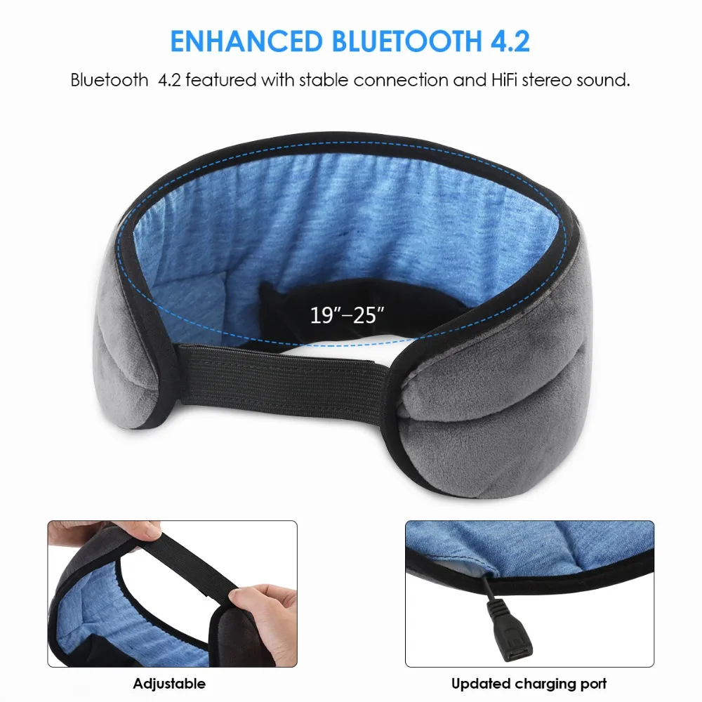 SOONHUA беспроводные Bluetooth стерео наушники для сна маска для глаз Музыкальная гарнитура маска для сна повязка на голову мягкие наушники