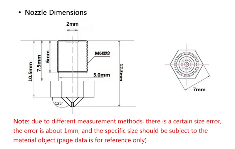 3DSWAY части 3d принтера BP6 Hotend модуль j-головка экструдер V6 низкая температура высокая температура горло нагревательный блок сопла наборы 0,4/1,75