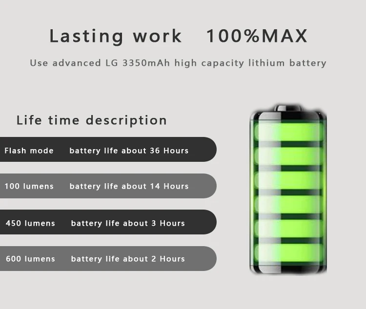 Top 2018 New Light Smart Headlights Enfitnix Navi600 USB Rechargeable Road Mountain Bike Smart Headlights for Bicycle Accessories 8