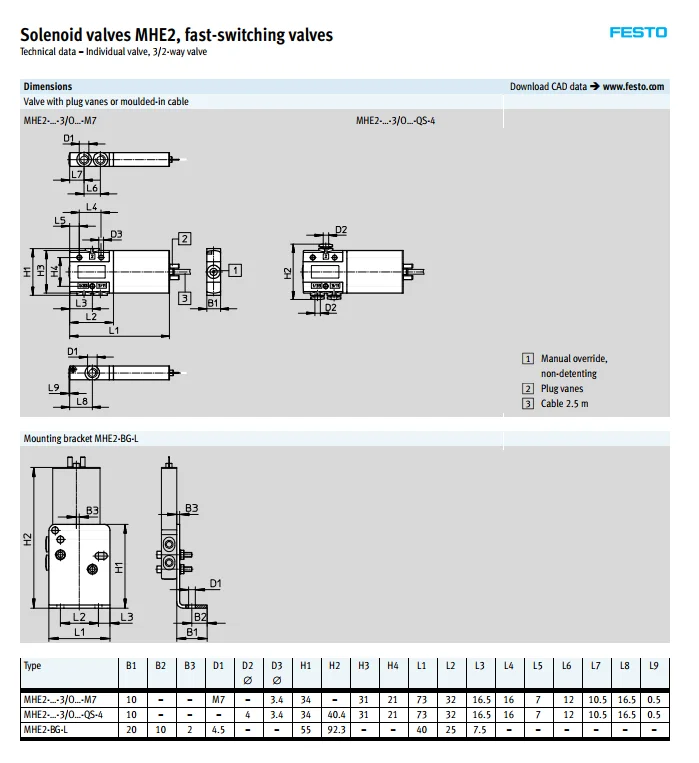 MHE2-MS1H-5/2-M7(525113) MHE4-MS1H-3-2-G-QS-8 электромагнитный клапан festo Германия оригинальные новые пневматические компоненты серия MHE