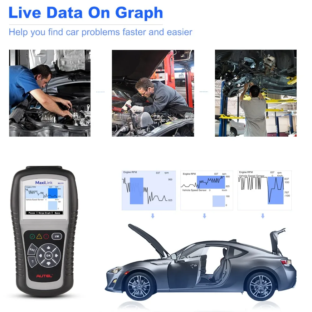 Autel новые MaxiLink ML519 OBD2 Автомобильный сканер для диагностики инструмент двигателя EOBD, читатель Кода OBDII тесто, чем ELM327 автомобиля