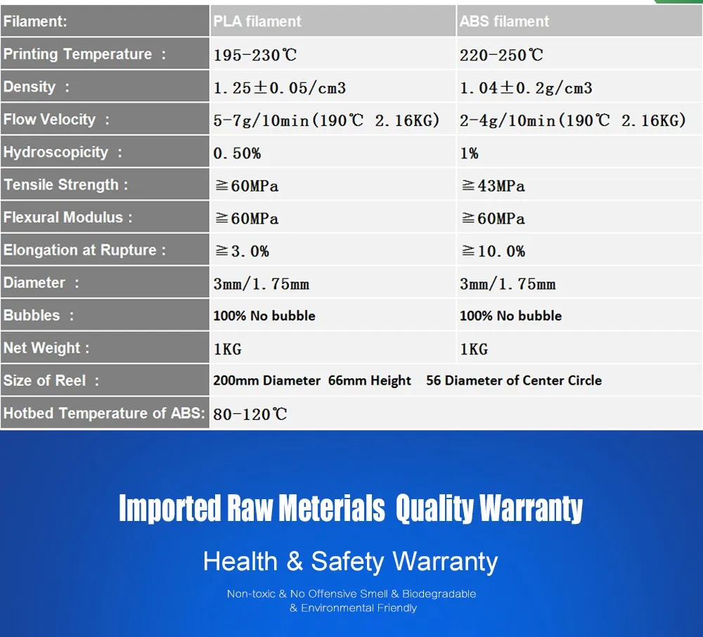 New 1.75mm PLA Filament For 3D Printer Printing Filament Materials