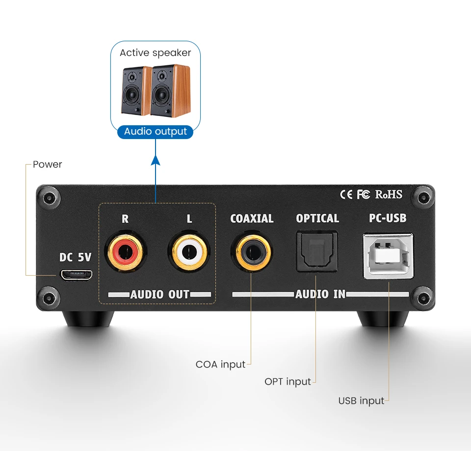 AIYIMA Mini Amplificador 2,0 Hifi цифровой декодер USB DAC аудио усилитель для наушников 24 бит 96 кГц коаксиальный Оптический выход RCA Amp