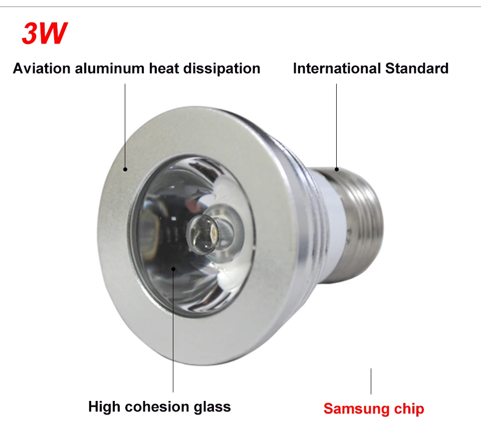 RGB Led Lamp Bulb  (8)