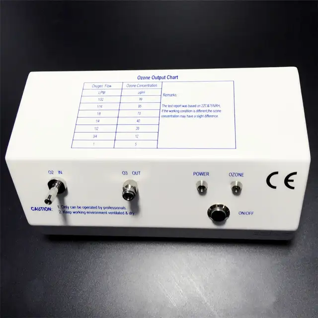 Ozone Output Chart