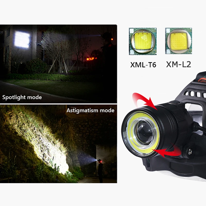Налобный фонарь xml t6 l2 cob usb зарядное устройство 18650 Аккумулятор Перезаряжаемый hoofdlamp светодиодный налобный фонарь Водонепроницаемый налобный фонарь для рыбалки