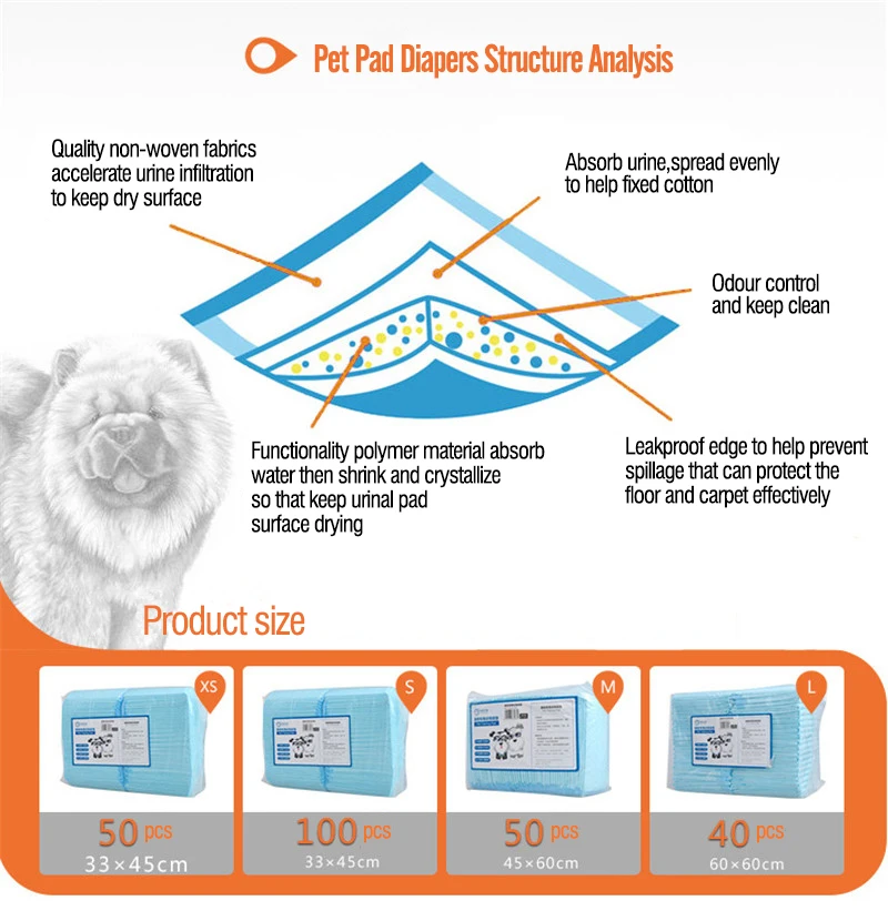Супер Абсорбирующие пеленки антибактериальные мочи для собак подгузники для собак мульти-размер коврик для туалета для собак Тренировочный Коврик для щенков