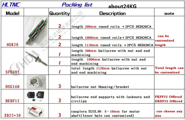 cnc набор HGR20 квадратные линейные направляющие наборы 12 шт. HGH20CA+ SFU605/1610 1605 шариковый винт+ BK BF12+ муфта вала - Цвет: RGH20-500-1000-1120