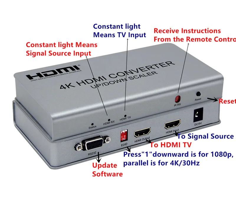 t4K HDMI Converter Scaler Adapter,Video Wall-5 Splicing Ways if Work 1x4HDMI Splitter,Female Connector For CCTV DVD Free Shipping (2)
