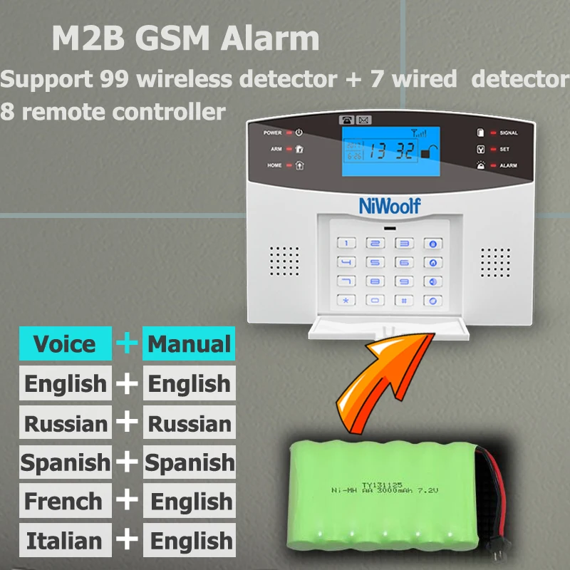 NiWoolf Беспроводная Проводная GSM сигнализация домашняя охранная сигнализация дверь открытый движения Инфракрасный датчик Аккумулятор для детектора дыма работа 10 лет