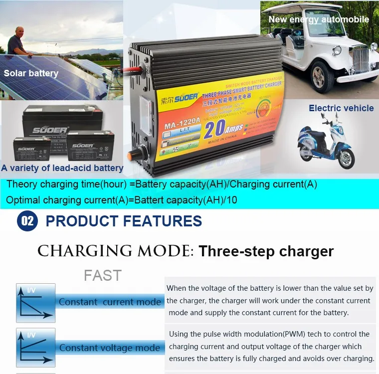 DHRUVPRO Three Phase FMA-1220AS 12V 20A Smart Lead Acid Car Battery Charge