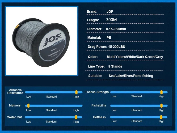 Jof 8 плетеная леска леска 300 м Рыбалка PE Рыбалка плетеный шнур для рыбалки рыбалка линии рыболовные принадлежности все для рыбалки зимняя рыбалка карп леска плетеная braided fishing line lines плетенка для рыбалки