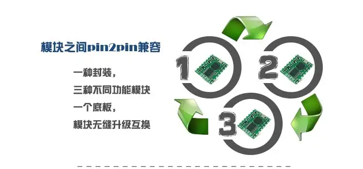 HSJ560 IC карта электронный индукционный дверной замок NFC чтение и модуль записи ультра-низкая мощность считывающая карточка модуль
