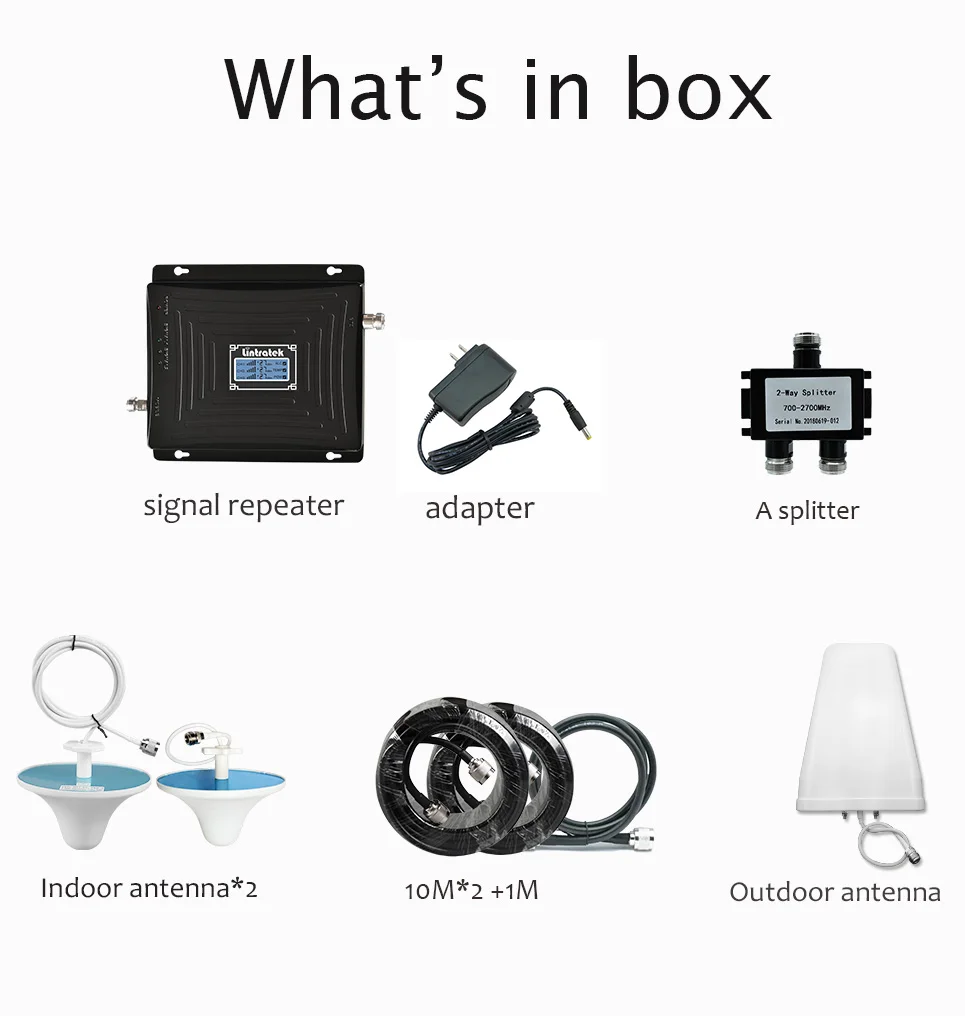 what's in2
