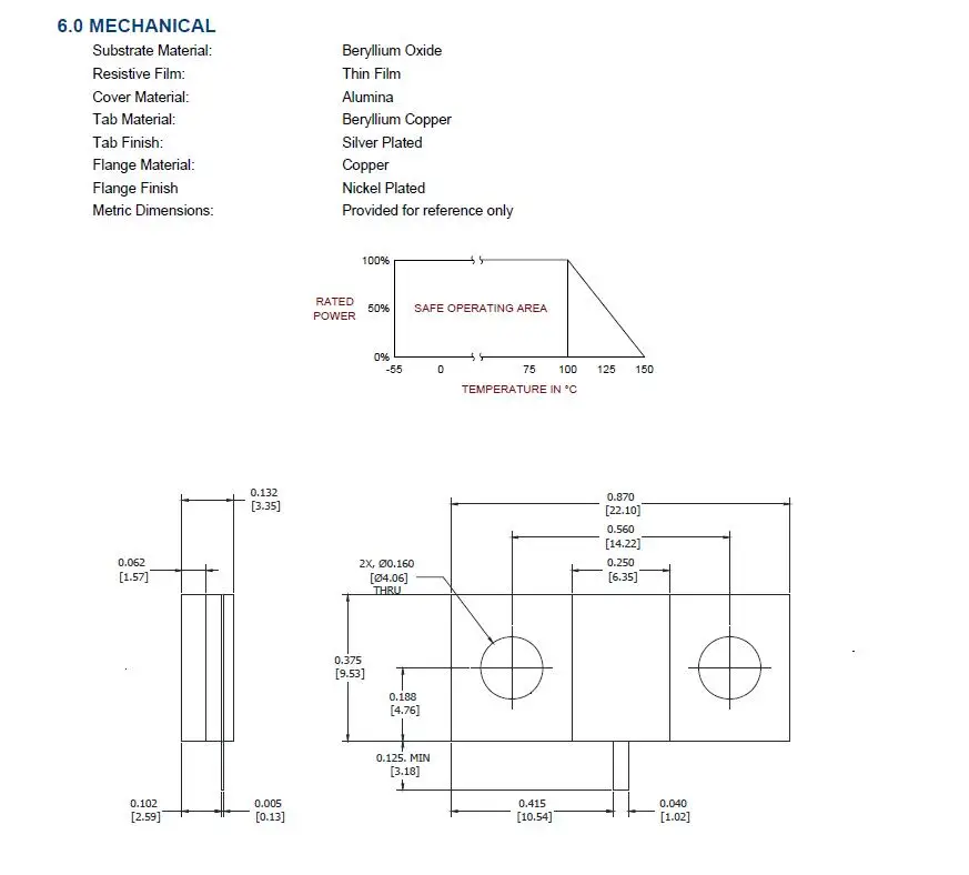 32A1213F 5