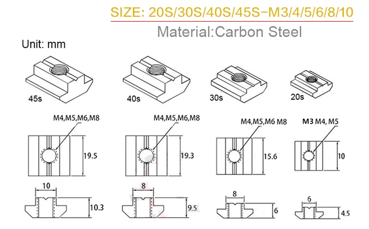 100/50/20 шт. M3 M4 M5 M6 M8 T блочном квадратном гайки T-Track молоток гайка для крепления Алюминий профиль 3030 4040 4545