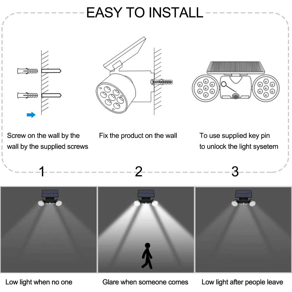 Solar Sensor de Movimento Ao Ar Livre