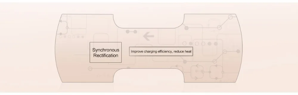 ORICO 4 порта USB зарядное устройство 5V4A портативное зарядное устройство адаптер с держателем для телефона настольное зарядное устройство для мобильного телефона