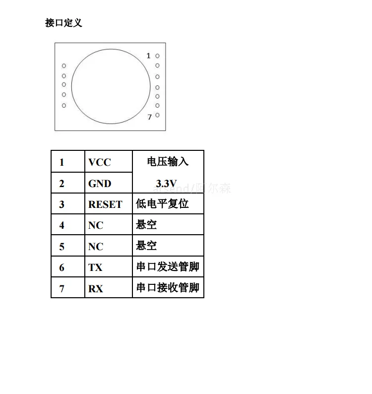DC-HCHO2_