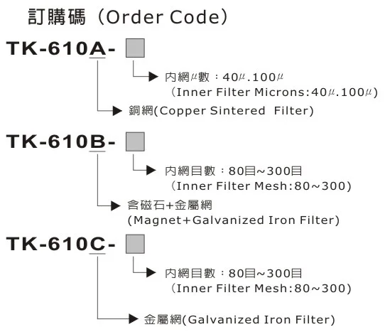 TK-610