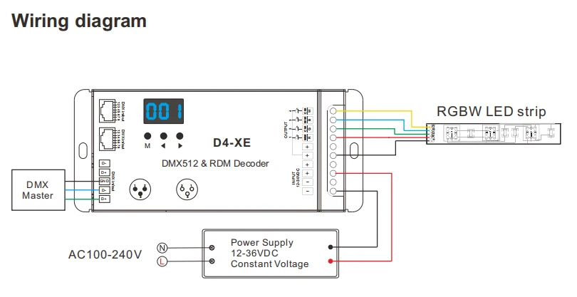 DMX512 декодер 8A * 4CH 32A Выход DC 12 V-24 V 4 канала Светодиодные ленты света RGB RGBW контроллер DMX512 постоянное напряжение DMX декодер