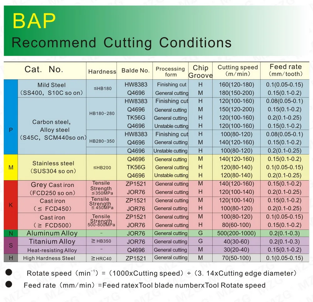 R17-BAP-1