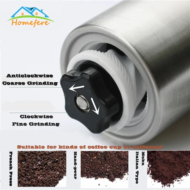 Manual Coffee Grinders 9