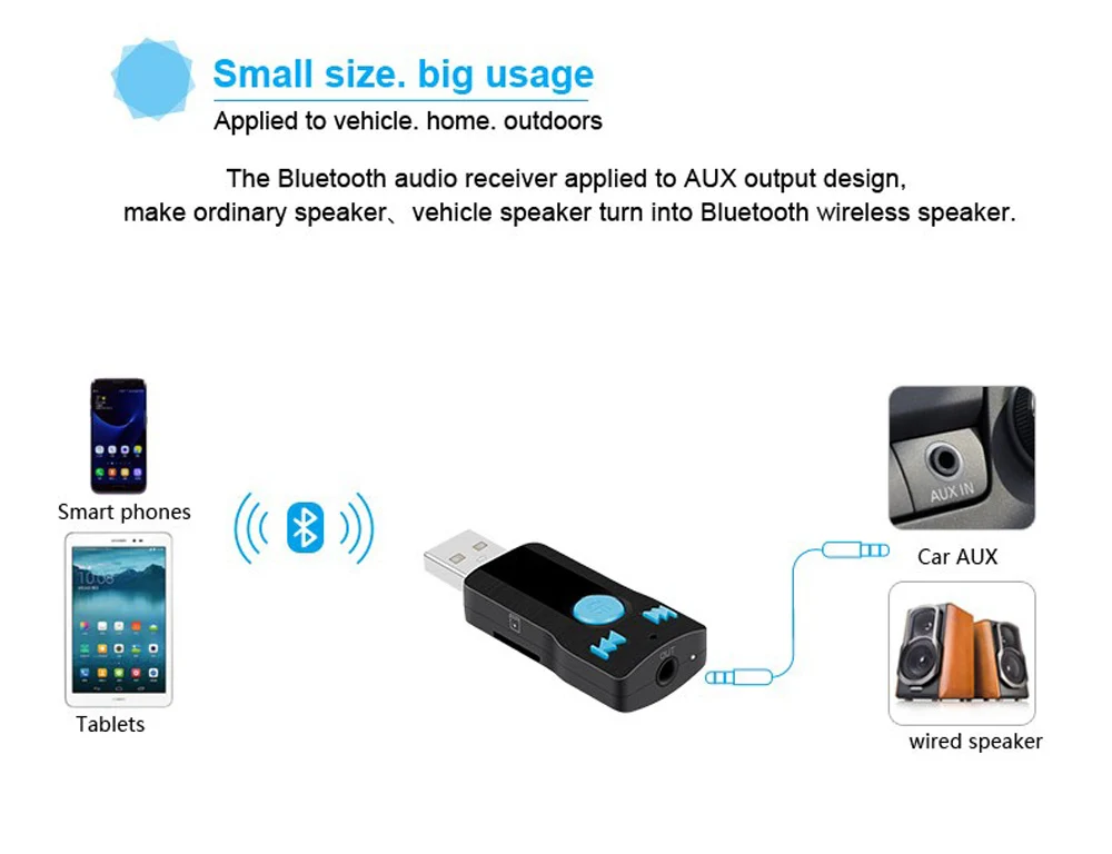 Wireless-Bluetooth-Car-Kit-USB-AUX-Audio Bluetooth-Receiver-6