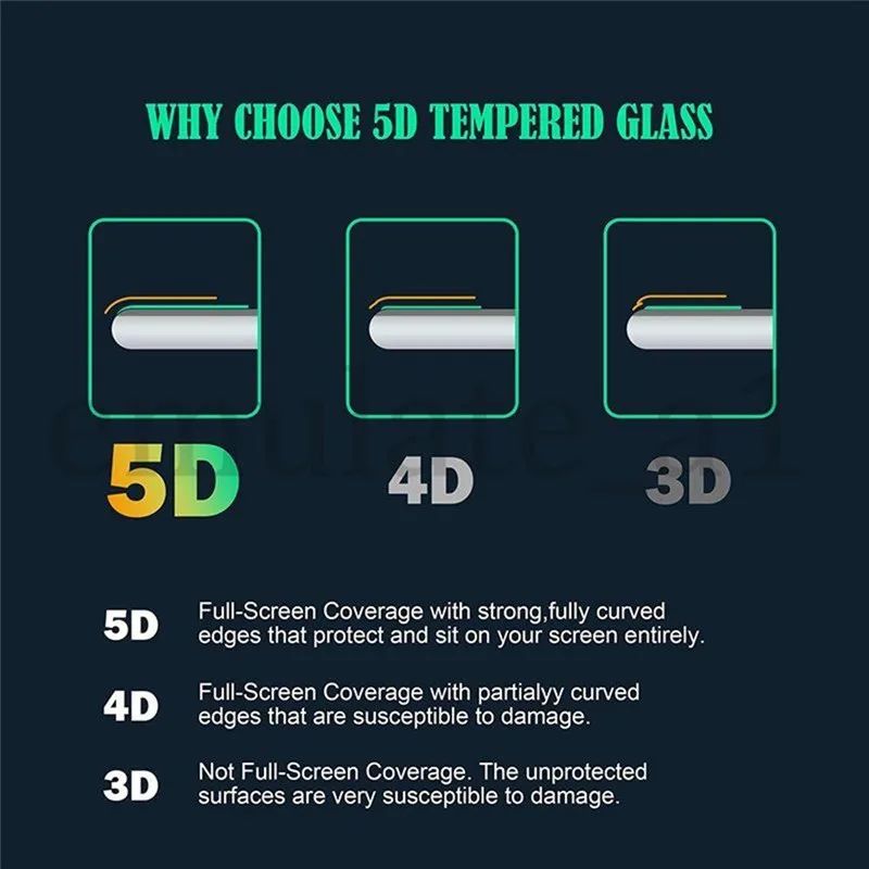 For iPhone XS Tempered Glass (6)