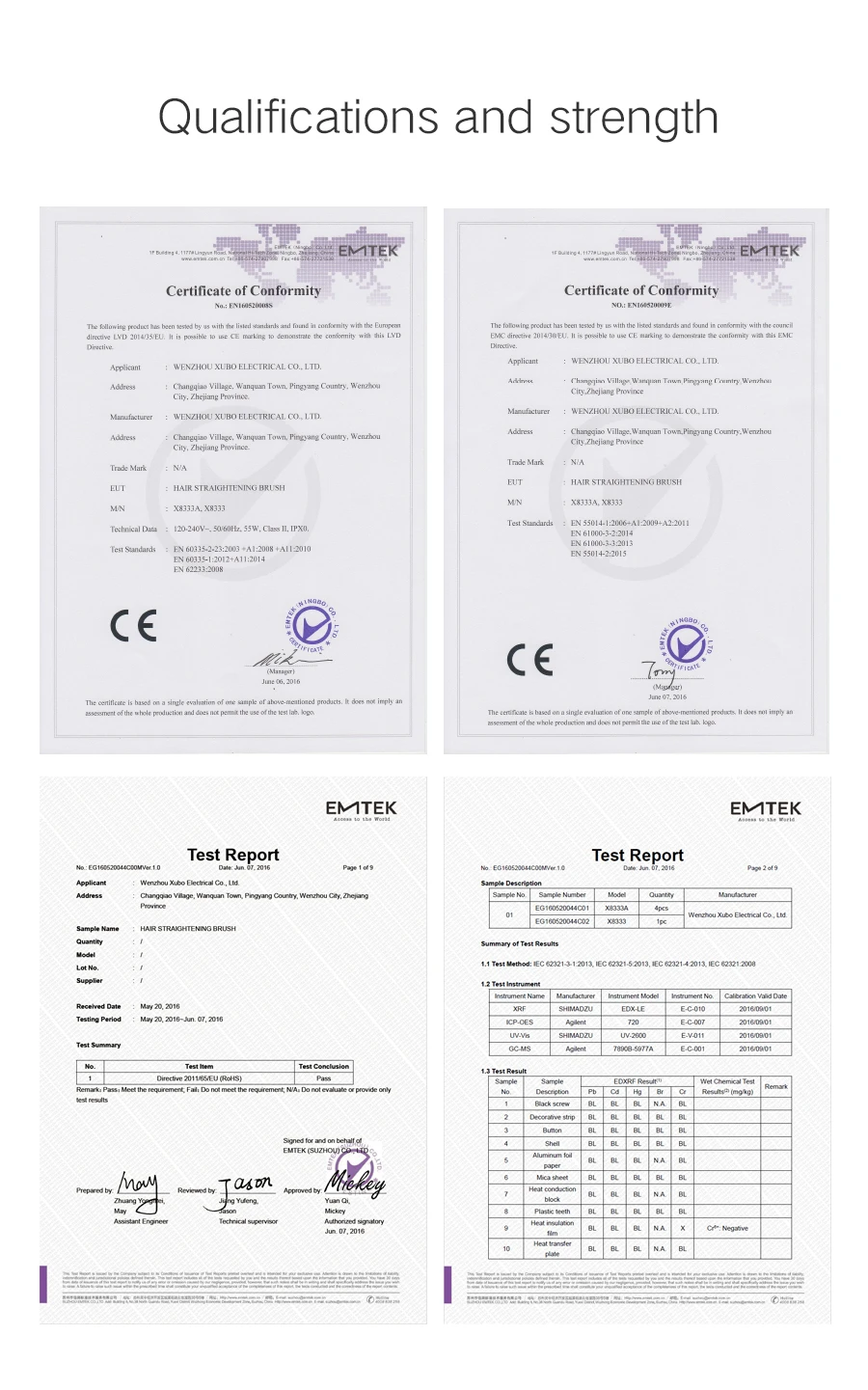 aeProduct.getSubject()