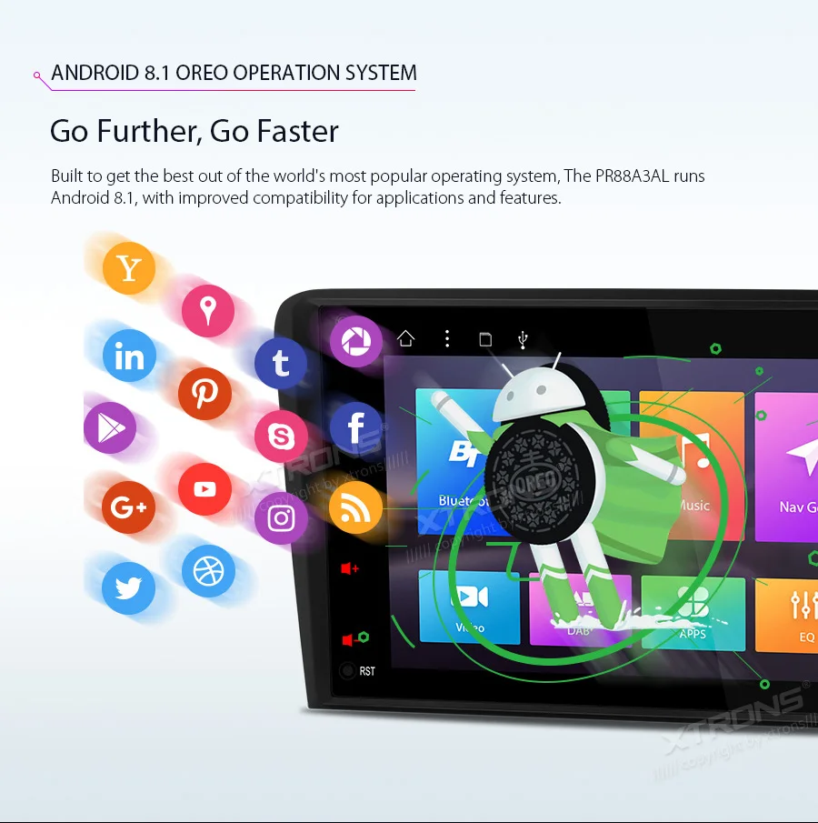 Flash Deal 8" Octa-Core Android 8.1 OS Car Multimedia Navigation GPS Radio for Audi A3 2003-2012 & Audi S3 2006-2012 & Audi RS3 2011-2012 4 Flash Deal 8" Octa-Core Android 8.1 OS Car Multimedia Navigation GPS Radio for Audi A3 2003-2012 & Audi S3 2006-2012 & Audi RS3 2011-2012 4