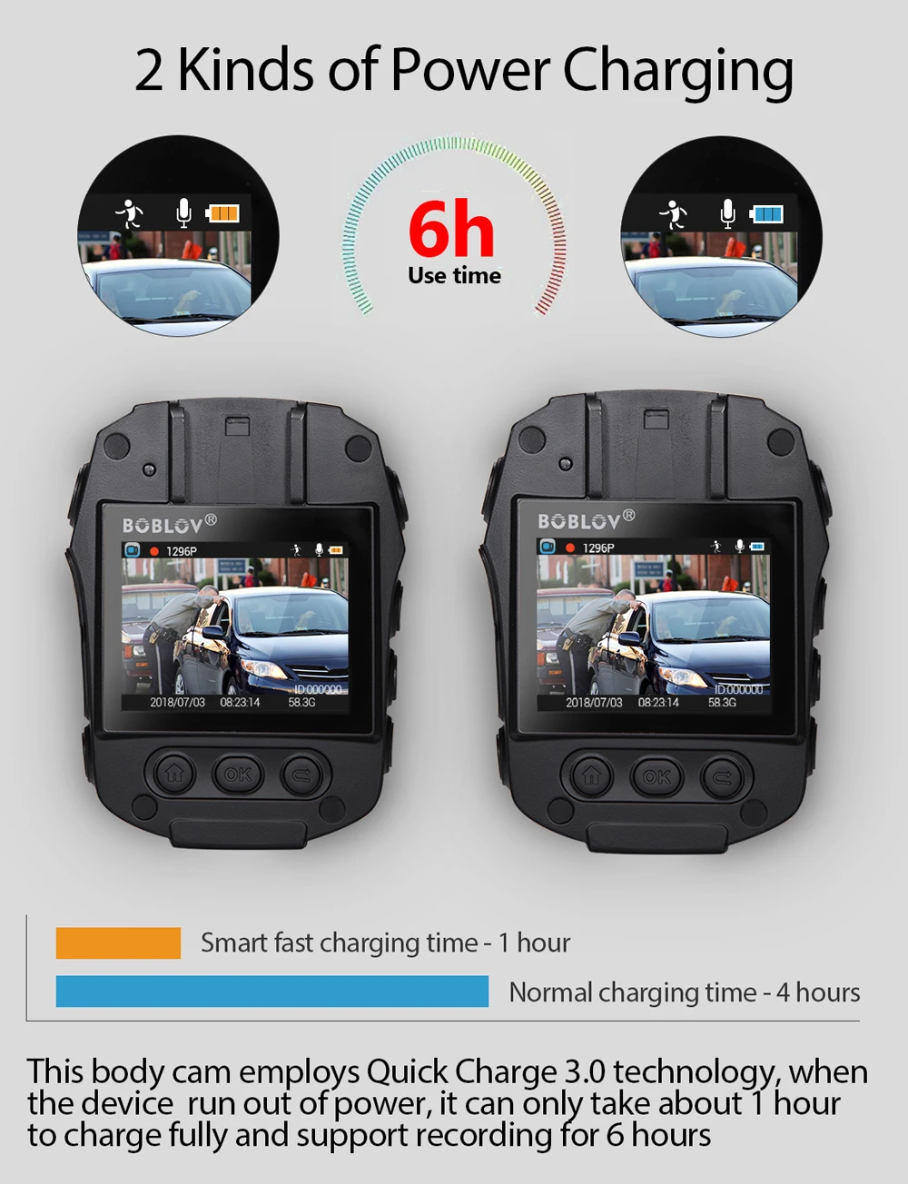  BOBLOV PD50 HD1296P IR Night Vision Police Body Camera Recorder DVR WDR 32MP Security Video Recorde