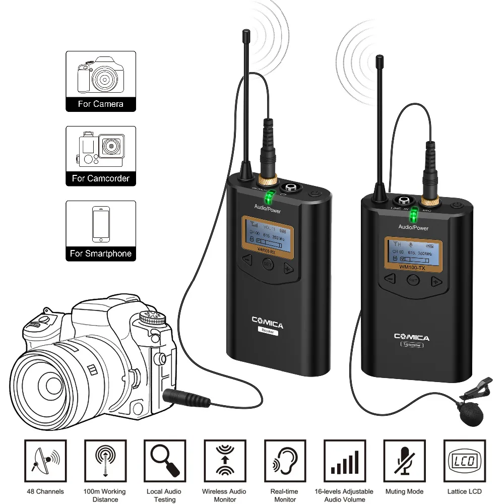 Professional UHF 48 Channels and 100m Working Distance Omni directional