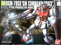 1PCS-Bandai-HGUC-051-51-1-144-RGM-79GS-GM-GUNDAM-Mobile-Suit-Assembly-Model-Kits.jpg_200x200