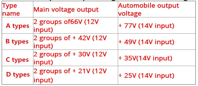 HP6 Мощность усилитель, украшенное мозаикой из драгоценных камней, 12V boost импульсные плата источника питания доска 500 Вт с защитой DC преобразователь