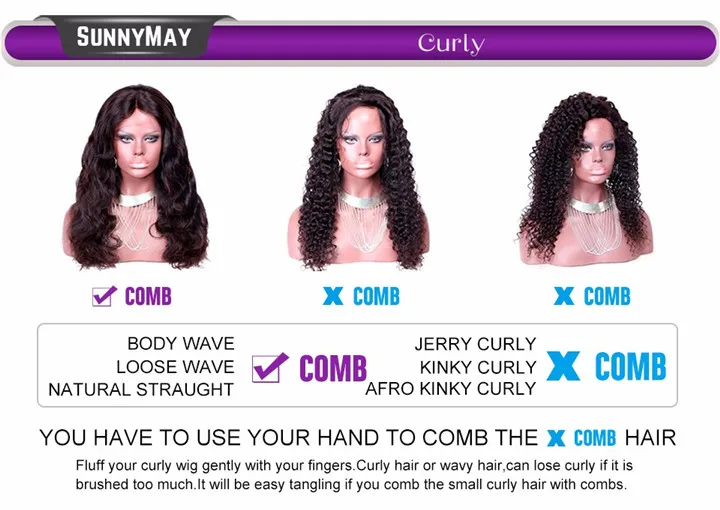 Sunnymay Remy Человеческие волосы Синтетические волосы на кружеве Искусственные парики Для женщин бесклеевой странный прямо парик Человеческие