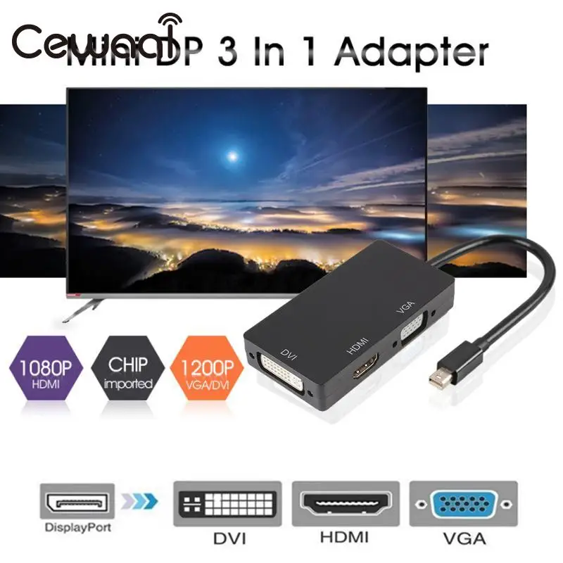Cewaal VGA DVI Кабель-переходник адаптер проектора Mini Dp в HDMI преобразователь