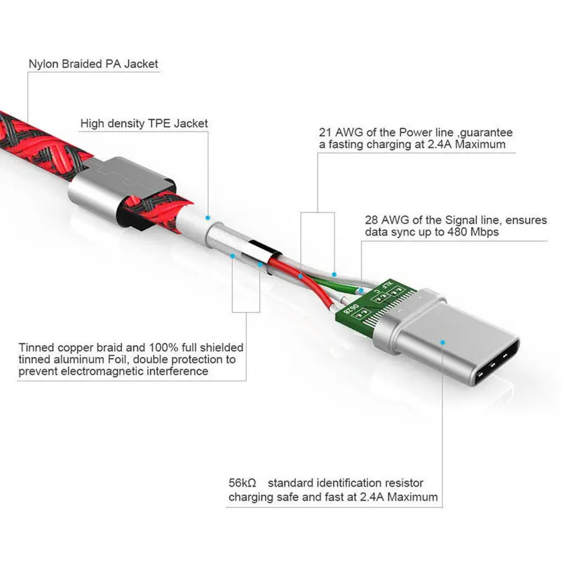 1~ 3 м долговечный тканевый Тип-C USB-C Реверсивный зарядный Дата кабель синхронизации провод для Samsung S9 S9+ S8 S8+ для LG G6 G5 Лот