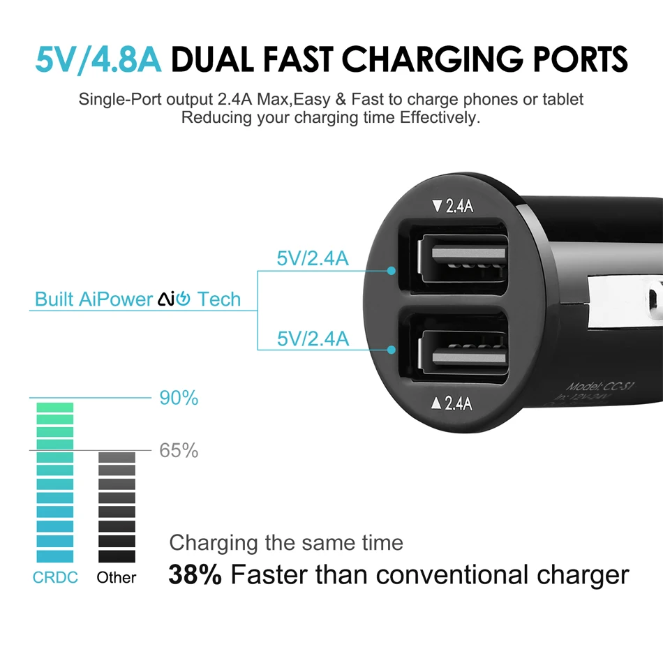 CRDC автомобильное зарядное устройство, 4.8A/24 Вт USB зарядное устройство для телефона с двумя портами Быстрая зарядка мини автомобильное зарядное устройство для Xiaomi iPhone 7 samsung galaxy s8 s7 и т. Д