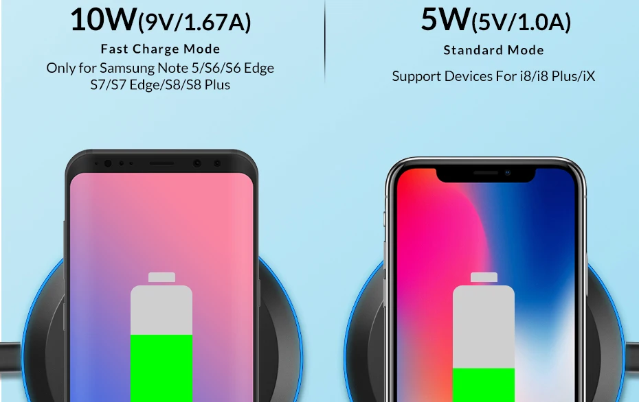 TOPK B46W 10 Вт Быстрое беспроводное зарядное устройство для samsung Galaxy S9/S9+ S8 Note 9 S7 Edge Беспроводная зарядная площадка для iPhone X 8 Plus