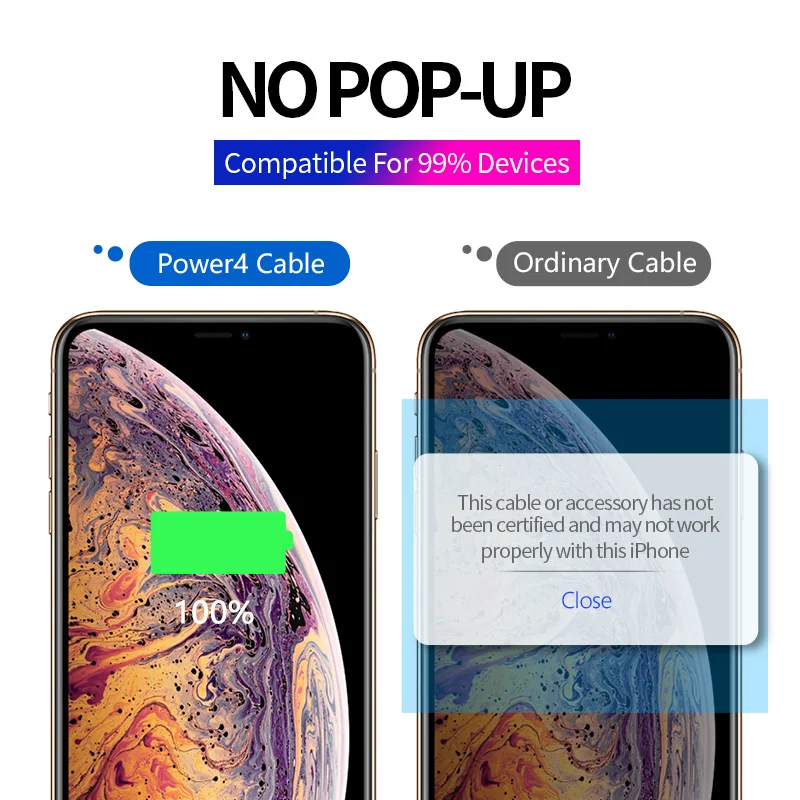 Power4 мобильные телефоны USB шнуры 3 в 1 для iPhone зарядный кабель Type C Lightning Micro кабели